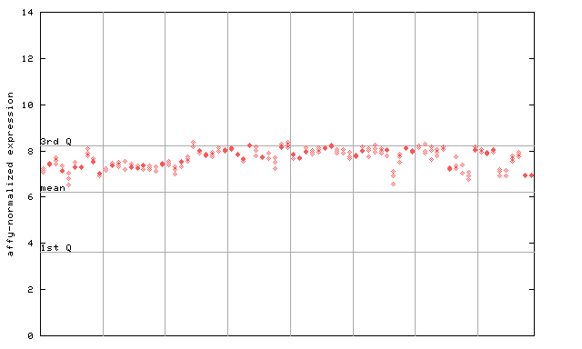 245271_at.png