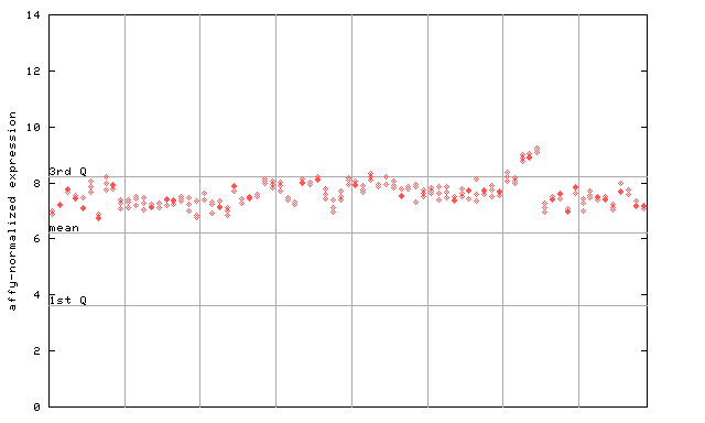 250543_at.png
