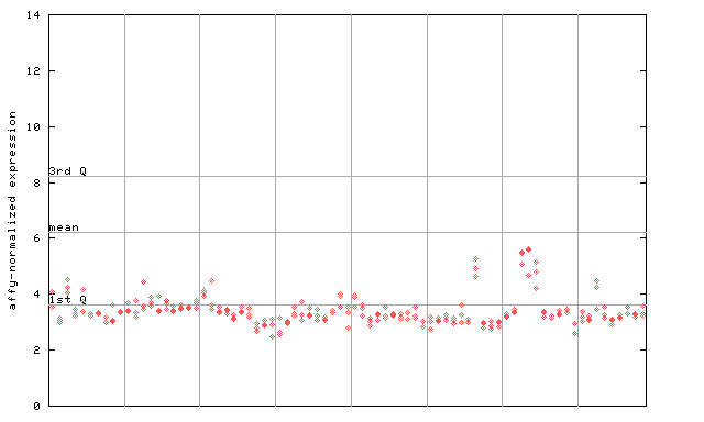 251950_at.png