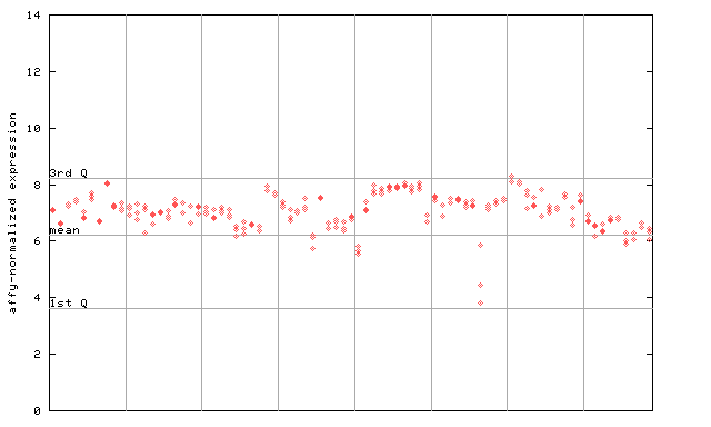 252015_at.png