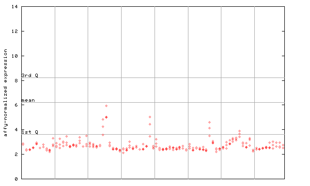 254413_at.png