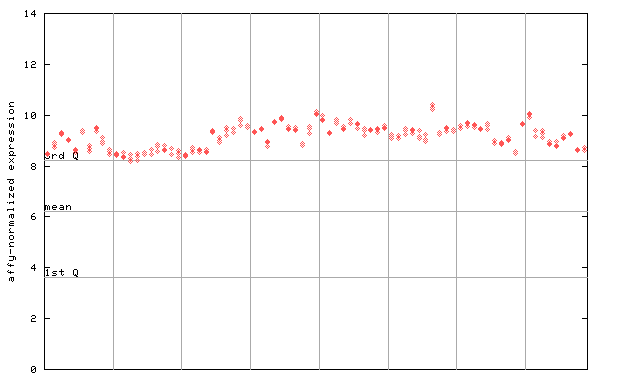256414_at.png