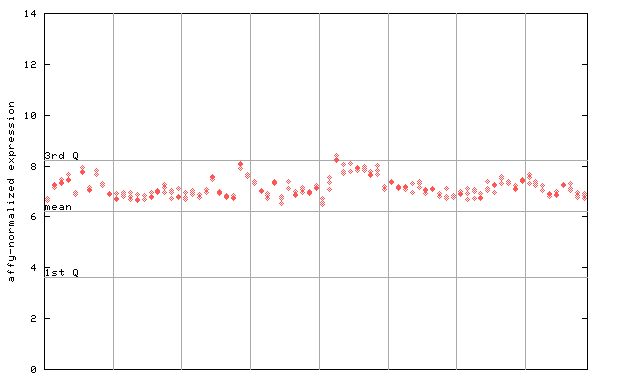 258041_at.png