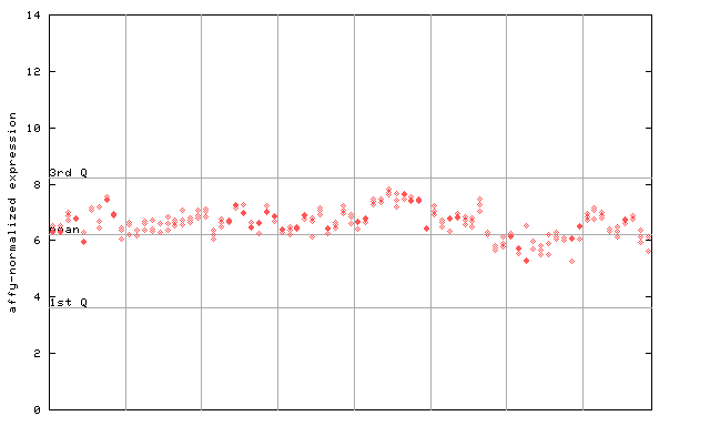 260701_at.png