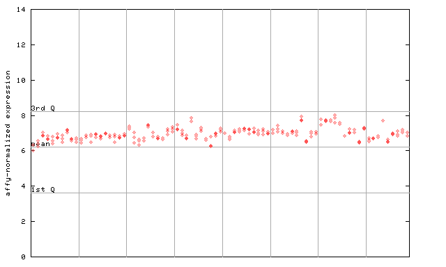261050_at.png