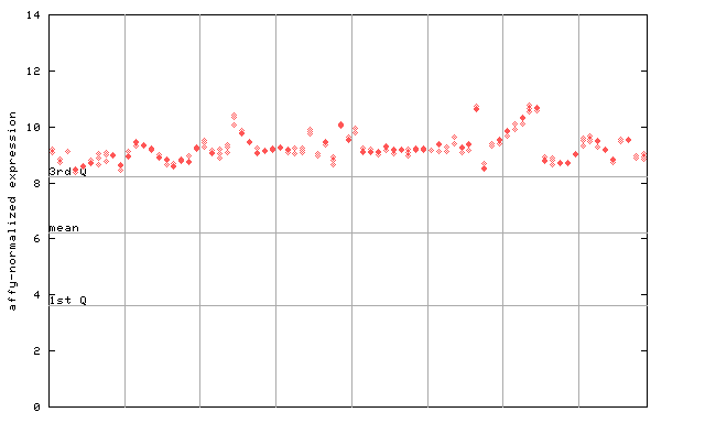 262514_at.png