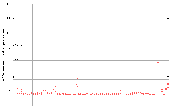264202_at.png