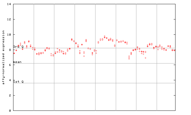 266515_at.png