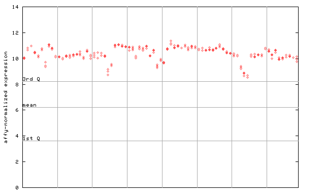 267494_at.png
