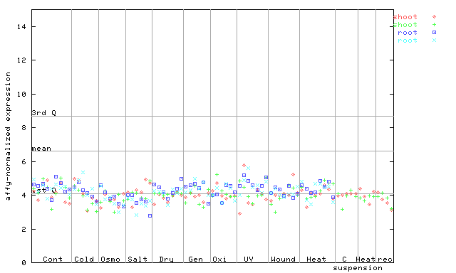 251560_at.png