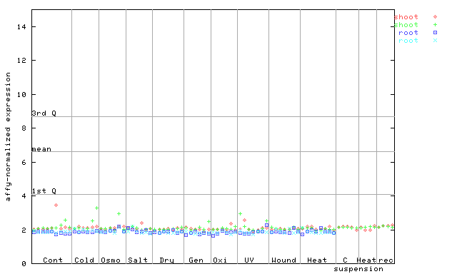 260355_at.png