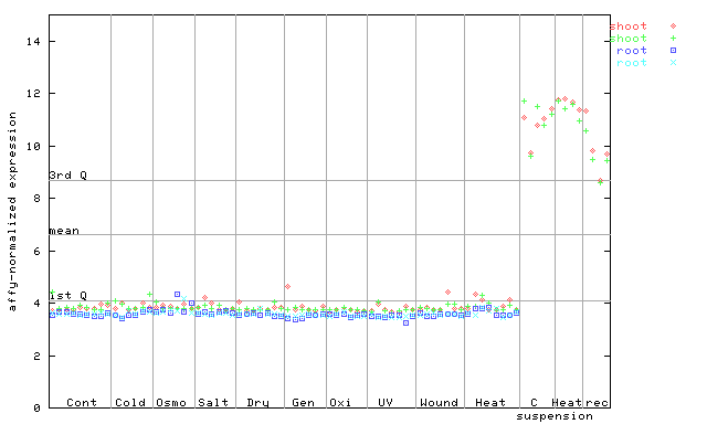 260854_at.png